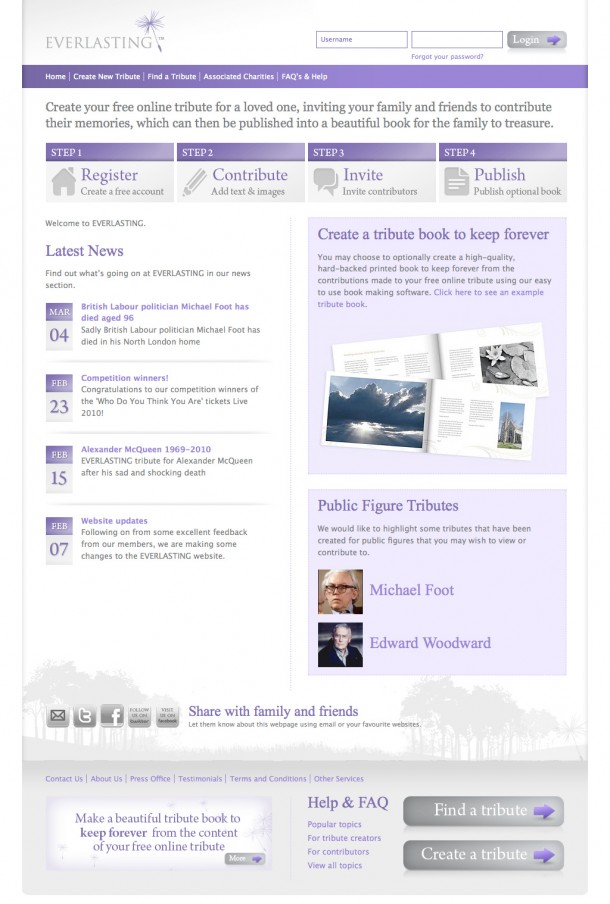 Everlasting website